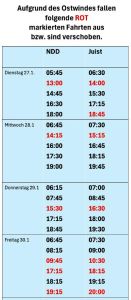 Bild 0 von Weitere Einschränkungen beim Töwerland-Express